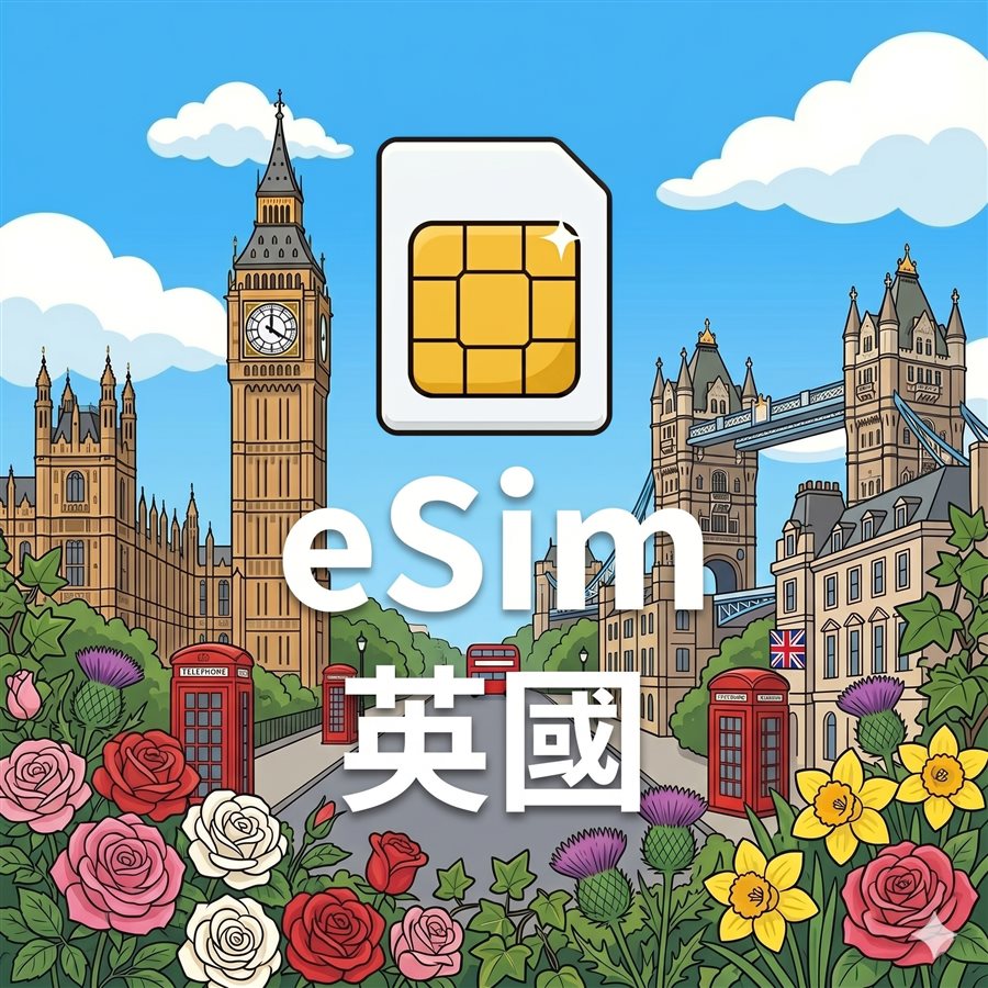 英國 eSIM 1G/7Days
